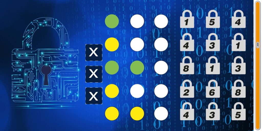 Logica-uitdaging: test je IQ en vind de 3-cijferige code in minder dan 20 seconden!