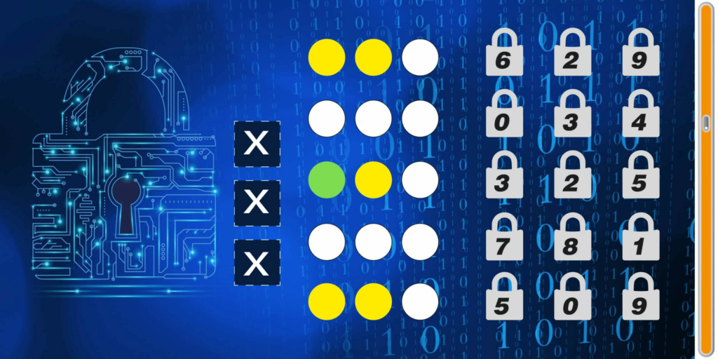 Logica-uitdaging: test je IQ - Kun jij de 3-cijferige code binnen 10 seconden vinden?