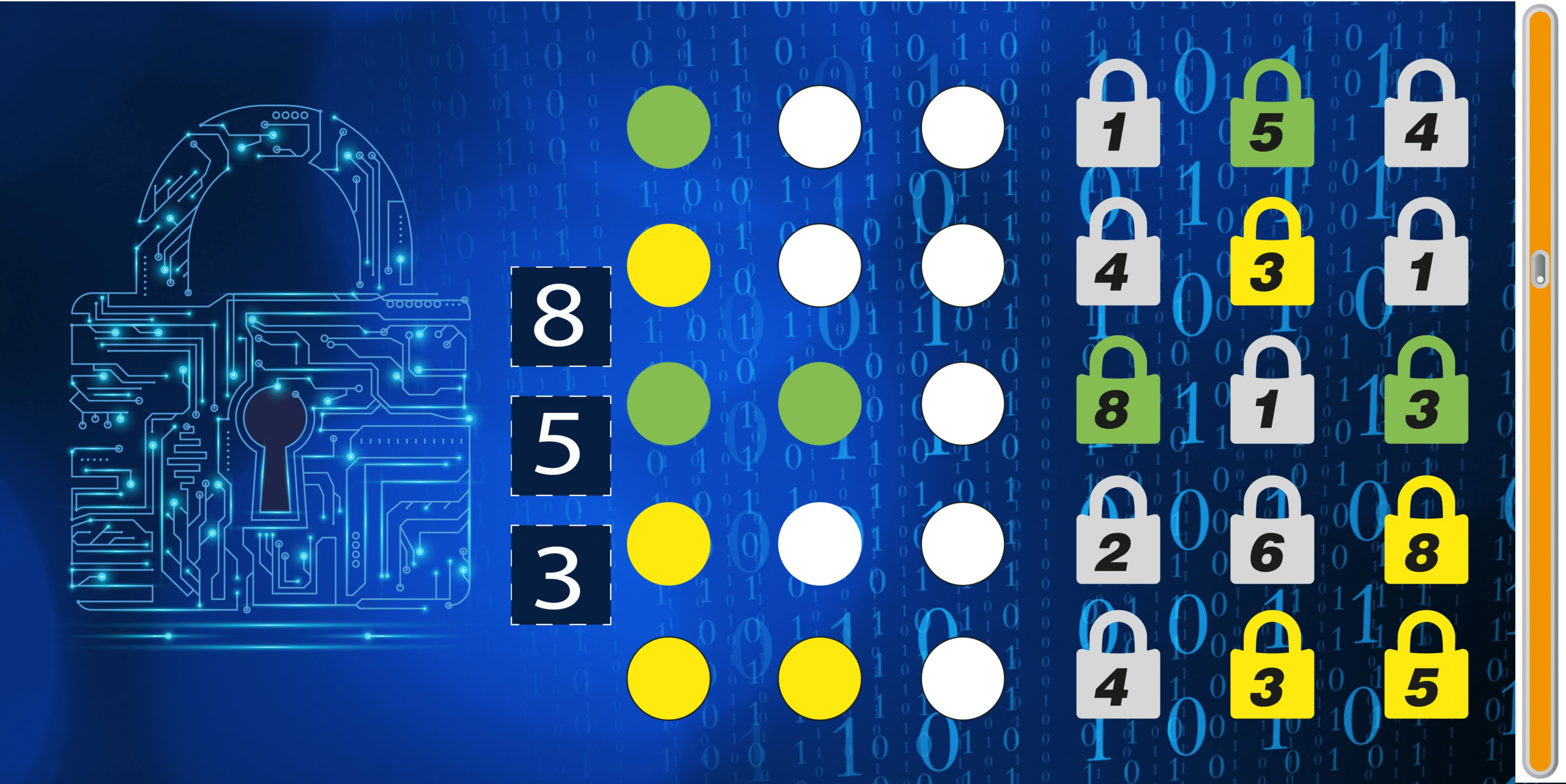 Logische uitdaging: test je IQ en vind de 3-cijferige code in minder dan 20 seconden!