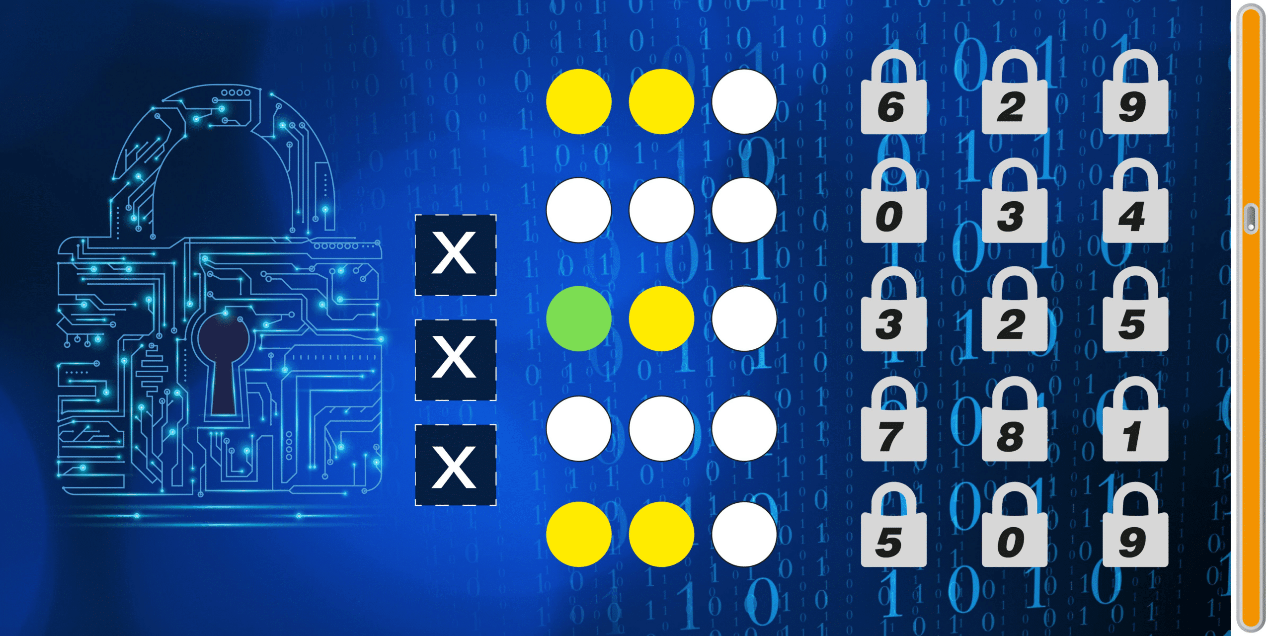 Logische uitdaging: test je IQ - Kun jij de 3-cijferige code in minder dan 10 seconden vinden?